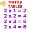 Maths Multiplication Tables 3.0