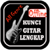 Kunci Gitar & Lirik Lagu A-Z 1.14