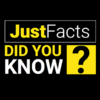 Did You Know? - Just Facts 3.0