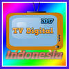 Tv Indonesia dan Frekuensi Tayangan 2.7